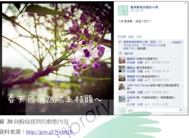 圖  20 向粉絲提問的動態內容  資料來源：http://goo.gl/Nxh61b  個案粉絲專頁利用相片搭配問題型的動態內容製造與粉絲的互動機會，其關 鍵在於問句型態的文字內容能誘發粉絲的回應，有了回應與互動才能經營社群關 係。如同周世惠(2011)所認為臉書粉絲專頁的內容須重視對話式技巧，並採用吸 引人的標題。而吳富傑(2009)亦提出動態訊息的寫法與內容同等重要，會影響粉 絲分享的動力。  總結個案學校粉絲專頁能引起粉絲關注的動態類型包括：相片、影片、連結 等多媒體檔案、能引起粉絲共鳴的話題以及對