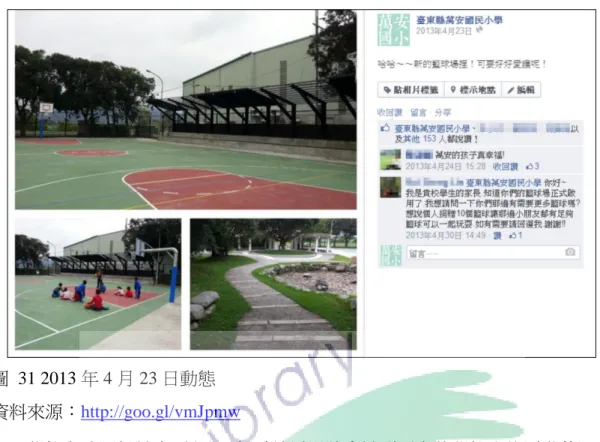 圖  31 2013 年 4 月 23 日動態  資料來源：http://goo.gl/vmJpmw  學校在建置粉絲專頁之初，便希望透過臉書社群平台將學校內的活動狀況在 最快時間內傳達給家長與社區，即使是在外地工作的父母也能即時了解孩子的狀 況。學校在 2014 年 1 月 3 日進行稻作課程教學，稻子收成後撒播油菜籽成為綠 肥，學校在活動結束後立即發佈相片動態「灑下希望的種子！^_^」【網頁 -FB-202/20140103】(如圖 32)。  圖  32 2014 年 1 月 3 日動態  資料來源：