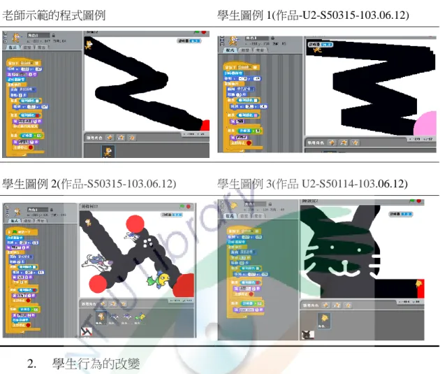 表  17  單元二學生作品圖例  老師示範的程式圖例  學生圖例 1(作品-U2-S50315-103.06.12)  學生圖例 2(作品-S50315-103.06.12)  學生圖例 3(作品 U2-S50114-103.06.12)  2