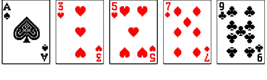 圖  9  有一條對稱軸的撲克牌圖例  (二)  有二條對稱軸  例如：黑桃 2、愛心 8、方塊 5、方塊 9、方塊 10 等，皆為此類。(如下圖 10)  圖  10  有二條對稱軸的撲克牌圖例  (三)  非線對稱圖形  例如：黑桃 J、愛心 Q、方塊 K、梅花 K 等，皆為此類。(如下圖 11)  圖  11  非線對稱圖形的撲克牌圖例 