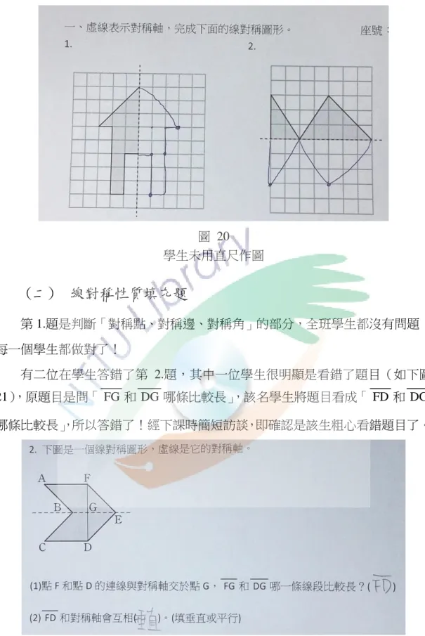 圖  20  學生未用直尺作圖  (二)  線對稱性質填充題  第 1.題是判斷「對稱點、對稱邊、對稱角」的部分，全班學生都沒有問題， 每一個學生都做對了！  有二位在學生答錯了第 2.題，其中一位學生很明顯是看錯了題目（如下圖 21） ，原題目是問「 FG 和 DG 哪條比較長」 ，該名學生將題目看成「 FD 和 DG 哪條比較長」 ，所以答錯了！經下課時簡短訪談，即確認是該生粗心看錯題目了。  圖  21  因為沒有看清楚題目而答錯 