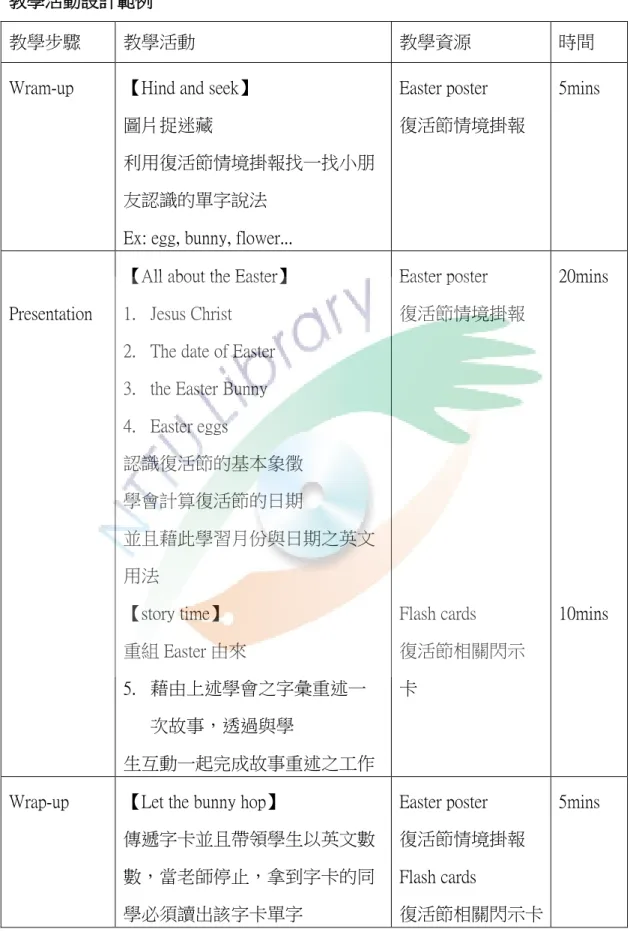 表 3- 1 教學活動設計範例      教學活動設計範例 