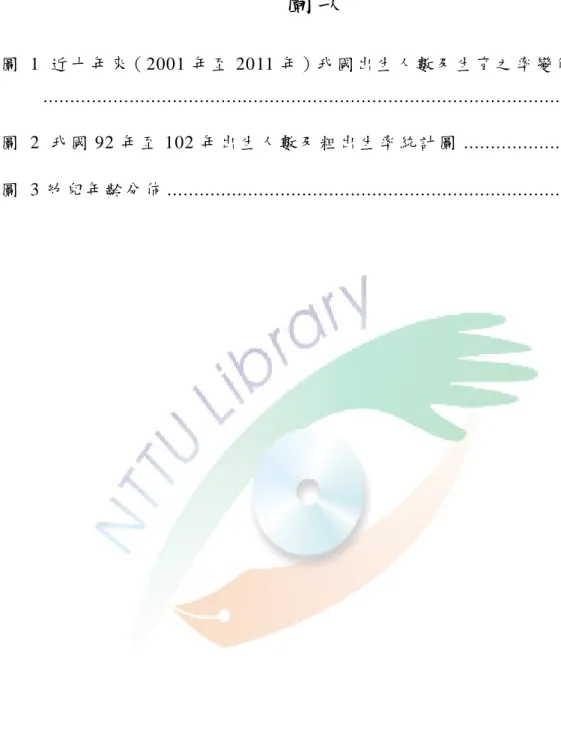 圖   1  近十 年 來（ 2001 年至 2011 年 ）我國 出生 人 數 及生 育 之 率 變化 趨 勢 圖  ..........................................................................................................