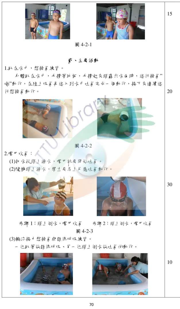 圖 4-2-1  貳、主要活動  1.趴在水中，憋換氣練習。      身體趴在水中，手撐著地板，手撐起來頭露出水面時，進行換氣” 啪”動作，在陸上吸氣再進入到水中吐氣完成一個動作，接下來連續進 行憋換氣動作。  圖 4-2-2  2.嘴巴吹氣：    (1)把水從頭上淋水，嘴巴就要開始吐氣。    (2)隨機頭上淋水，學生要馬上反應吐氣動作。  步驟 1：頭上倒水，嘴巴吹氣  步驟 2：頭上倒水，嘴巴吹氣 圖 4-2-3    (3)輪流接力憋換氣與韻律呼吸練習。  一位趴著做韻律呼吸、另一位頭上倒水做吐