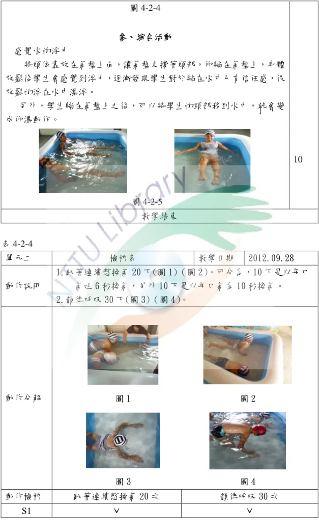 圖 4-2-4  參、綜合活動    感覺水的浮力      將頭依靠放在氣墊上面，讓氣墊支撐著頭部，仰躺在氣墊上，身體 放鬆後學生會感覺到浮力，逐漸發現學生對於躺在水中已有信任感，很 放鬆的浮在水中漂浮。     另外，學生躺在氣墊上之後，可以將學生的頭部移到水中，就會變 成仰漂動作。  圖 4-2-5  10  教學結束  表 4-2-4  單元二  檢核表  教學日期  2012.09.28  動作說明  1