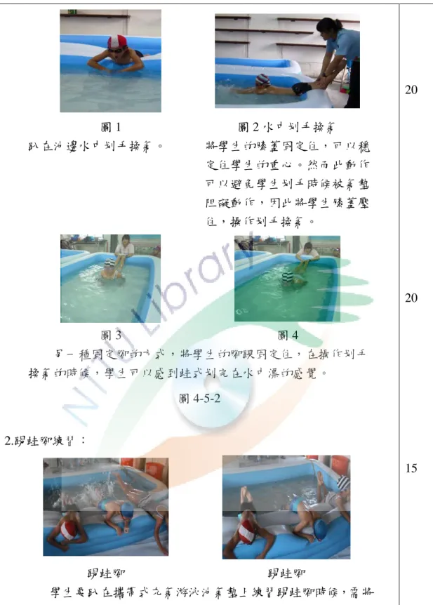 圖 1  趴在池邊水中划手換氣。  圖 2 水中划手換氣  將學生的膝蓋固定住，可以穩 定住學生的重心。然而此動作 可以避免學生划手時候被氣墊 阻礙動作，因此將學生膝蓋壓 住，操作划手換氣。  圖 3  圖 4      另一種固定腳的方式，將學生的腳踝固定住，在操作划手 換氣的時候，學生可以感到蛙式划完在水中漂的感覺。  圖 4-5-2  2.踢蛙腳練習：  踢蛙腳  踢蛙腳      學生要趴在攜帶式充氣游泳池氣墊上練習踢蛙腳時候，需將 兩個攜帶式充氣游泳池併起來操作。用一個攜帶式充氣游泳池的 時候，學