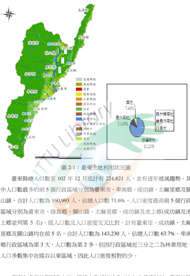 圖 2-1：臺東土地利用狀況圖          臺東縣總人口數至 102 年 12 月底計有 224,821 人，並有逐年遞減趨勢。其 中人口數最多的前 5 個行政區域分別為臺東市、卑南鄉、成功鎮、太麻里鄉及關 山鎮，合計人口數為 160,993 人，佔總人口數 71.6%，人口密度最高前 5 個行政 區域分別為臺東市、綠島鄉、關山鎮、太麻里鄉、成功鎮及池上鄉(成功鎮及池 上鄉並列第 5 名)。經人口數及人口密度交叉比對，計有臺東市、成功鎮、太麻 里鄉及關山鎮均在前 5 名，合計人口數為 143,230 