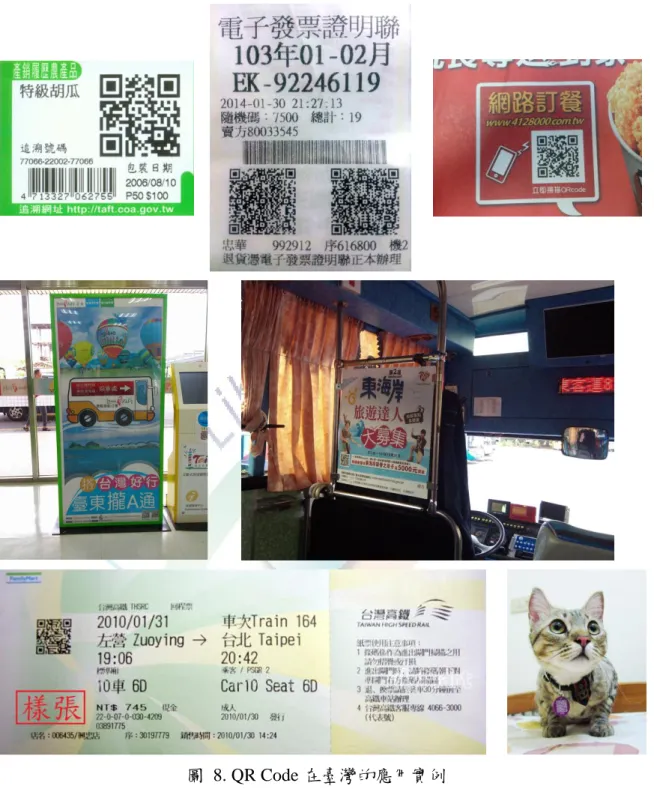 圖  8. QR Code 在臺灣的應用實例  資料來源：台灣高鐵車票樣張取自台灣高鐵，寵物吊牌圖片取自 Petid.co，餘由本 人搜集拍攝。  第三節  網頁伺服器  行動導覽的特色之一是導覽資料儲存於雲端，也就是要建立一個伺服器能回 應遊客對導覽資料的請求。行動裝置的應用程式數量數以百萬計  (Phone Arena,  2013)，而行動裝置的螢幕桌面空間有限，安裝應用程式的內建快閃記憶體  (Flash 