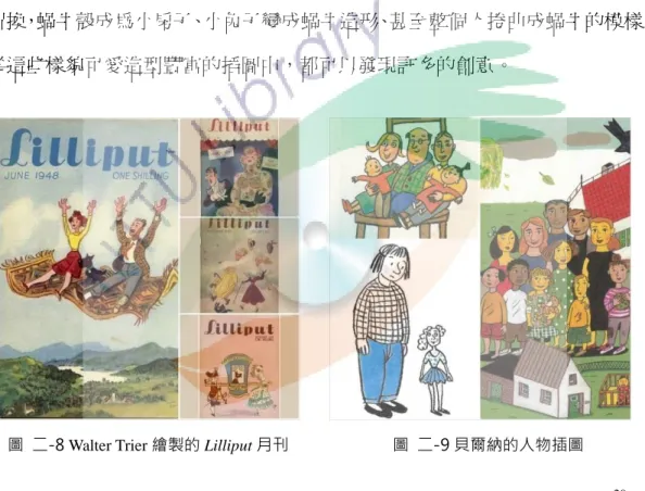 圖  二-8 Walter Trier 繪製的 Lilliput 月刊  圖  二-9 貝爾納的人物插圖 