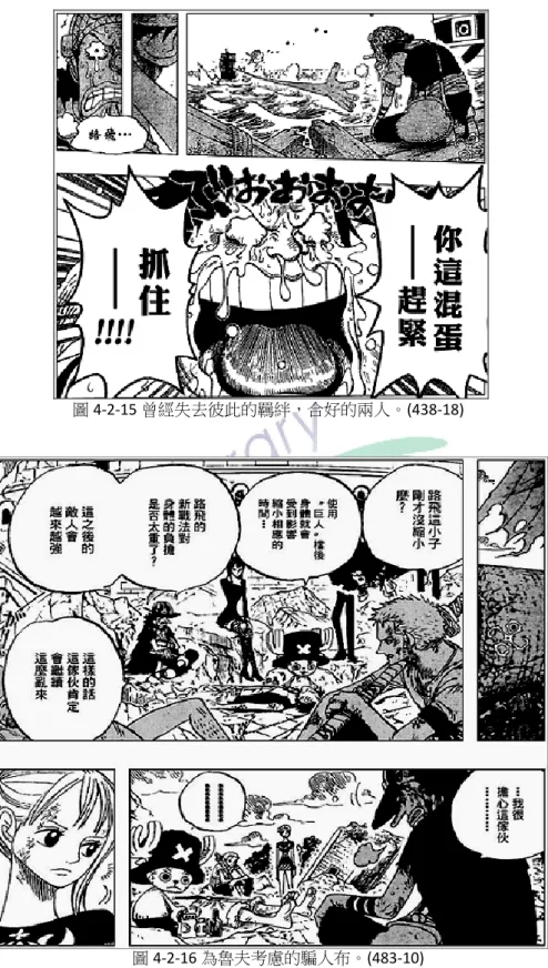 圖 4-2-15 曾經失去彼此的羈絆，合好的兩人。(438-18) 