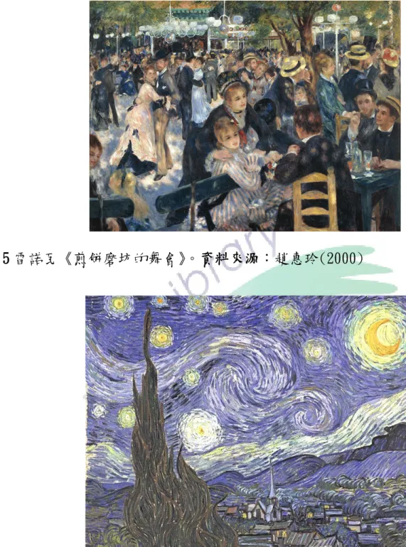 圖 5 雷諾瓦《煎餅磨坊的舞會》 。資料來源：趙惠玲(2000) 