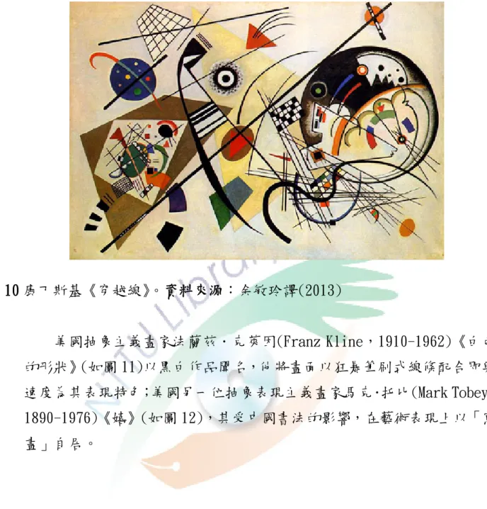 圖 10 康丁斯基《穿越線》 。資料來源：余敏玲譯(2013)  美國抽象主義畫家法蘭茲．克萊因(Franz Kline，1910-1962)《白色 的形狀》(如圖 11)以黑白作品聞名，他將畫面以狂暴筆刷式線條配合即興 速度為其表現特色；美國另一位抽象表現主義畫家馬克．托比(Mark Tobey，  1890-1976)《嬉》(如圖 12)，其受中國書法的影響，在藝術表現上以「寫 畫」自居。  17 