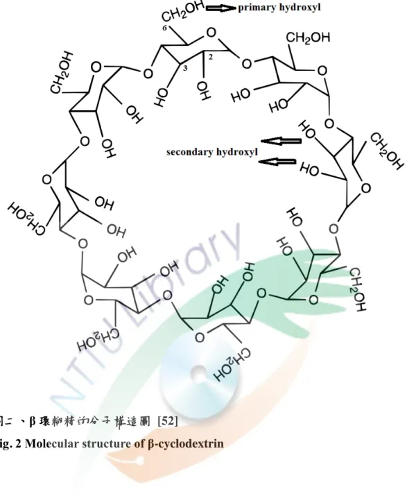 Fig. 2  Molecular  structure  of  β-cyclodextrin 