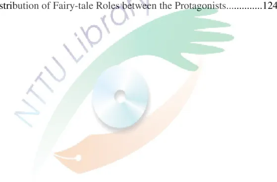 Table 1 Proppian Functions......................................................................34  Table 2 The Distribution of Functions among Seven Roles ....................37  Table 3 The Proppian Analysis of the Second Move of “The Beautiful 