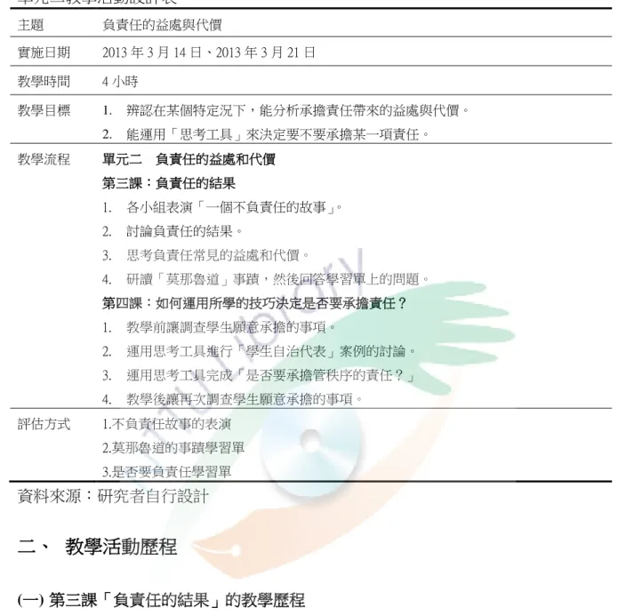 表 4-4  單元二教學活動設計表  主題  負責任的益處與代價  實施日期  2013 年 3 月 14 日、2013 年 3 月 21 日  教學時間  4 小時  教學目標  1