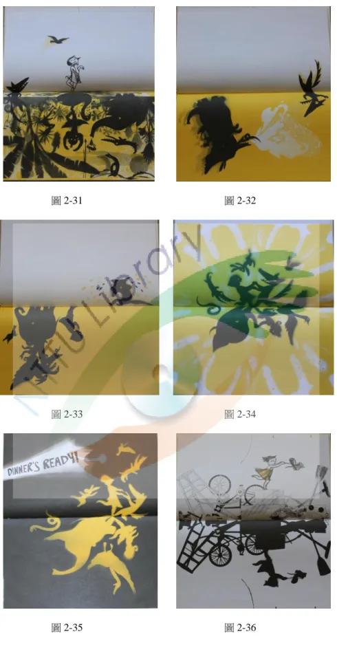 圖 2-31  圖 2-32 