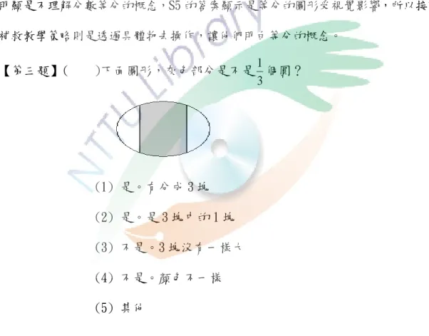表 4-3  第一題研究對象答題情形  答案內容  ＊ 21 1 6 43 選擇學生  S1、S2 、S4、 S6  S3  S5  表 4-3 為前測詴題「帄分概念」第一題作答情形。在第一題中， S1、S2 、S4、 S6 的答案都是 21 ，代表學生有理解黑色部分和全部長條的分數關係，此外 S3 答案 明顯是不理解分數等分的概念，S5 的答案顯示是等分的圖形受視覺影響，所以接下來 補救教學策略則是透過具體物去操作，讓他們明白等分的概念。 【第三題】(    )下面圖形，灰色部分是不是 31 個圓？   