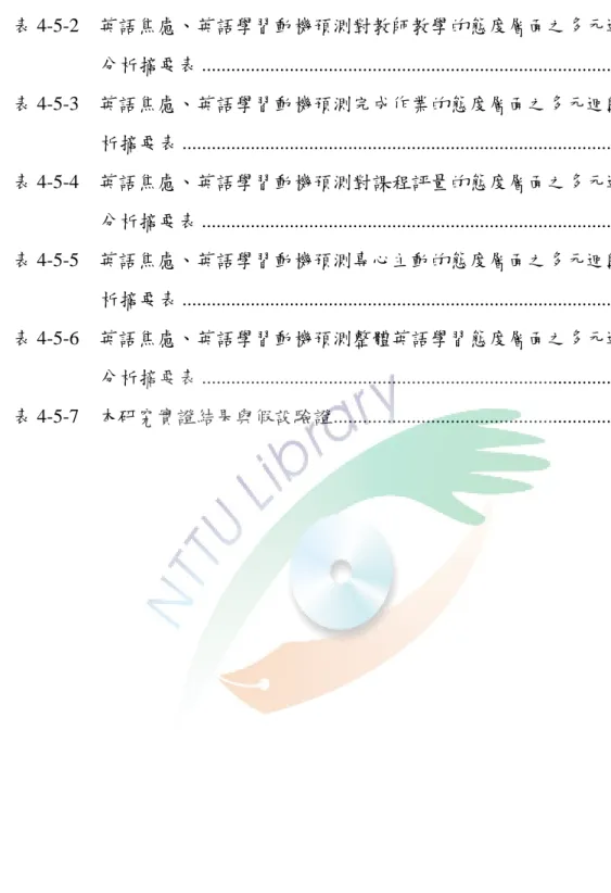 表 4-5-2    英語焦慮、英語學習動機預測對教師教學的態度層面之多元迴歸                       分析摘要表 ......................................................................................
