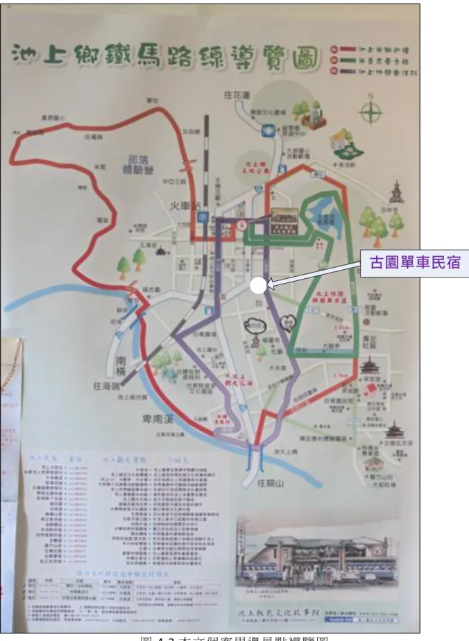 圖 4-3 本文個案周邊景點導覽圖 