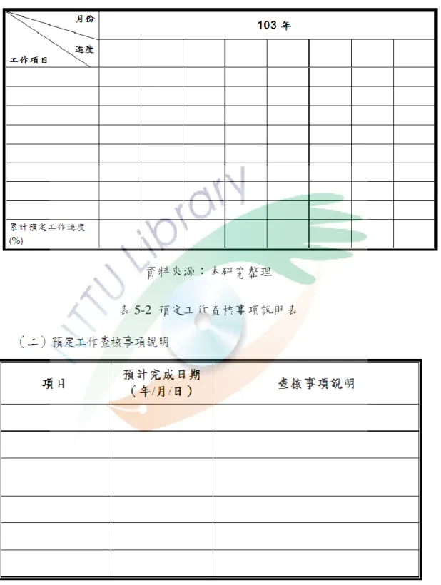 表 5-1  預計工作進度說明表