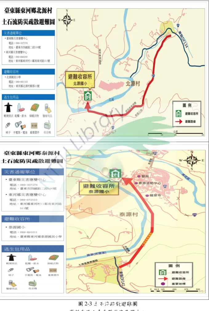 圖 2-3 土石流疏散避難圖  資料來源：臺東縣災害應變中心 