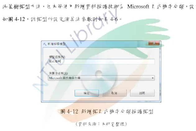 圖 4-12 新增模貝式機率分類採礦模型 