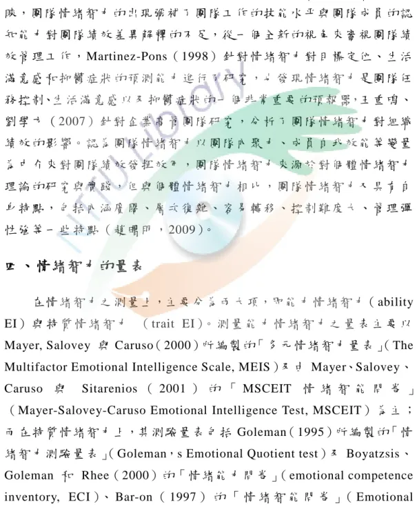 表 包 括 兩 部 分 ： 自 陳 式 量 表 和 視 頻 式 量 表 ； 盧 家 楣 ， 王 曉 娟 (2005)也 提出 了自 己的 情緒 智 力結 構：一 個二 階十 因素 模型，其中 兩個 二階 因 子分 別是：操作 自我 情緒 的能 力和 操作 他 人情 緒的 能力。操作 自我 情 緒的 能力 含有 五個 次 因素：認識 情緒、表 達情 緒、調 控情 緒、預見 情 緒和 體驗 情緒；操作 他人 情緒 的能 力包 括 覺察 情緒、評價與表達情緒、 預見 情緒 、體 驗情 緒 、調 控情 緒五 個次 