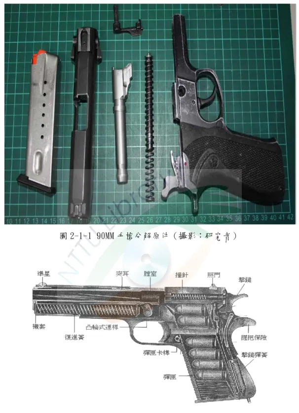 圖 2-1-1 90MM 手槍分解原件（攝影：研究者） 