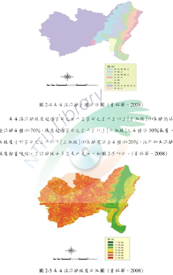 圖 2-4 卑南溪流域土壤分佈圖 (黃祥華，2008)  卑南溪流域坡度超過百分之四十至百分之五十五以上[五級坡]的區域約佔 全流域面積的 70％，坡度超過百分之五十五以上[六級坡]之面積佔 50％最廣， 而坡度小於百分之三十以下[三級坡]的區域僅佔全面積的 20％，故可知本流域 坡度相當陡峻，且流域坡向多呈東北走向，如圖 2-5 所示。(黃祥華，2008)  圖 2-5 卑南溪流域坡度分級圖 (黃祥華，2008)  卑南溪流域水系呈水平狀分佈，坡度陡峭、岩性複雜、具有斷層、崩塌、