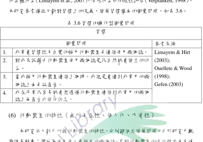 表 3.6 習慣的操作型衡量問項  習慣 