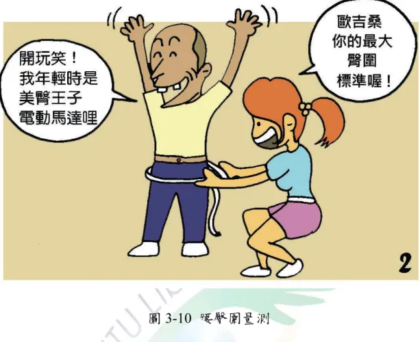 圖 3-10  腰臀圍量測  (上圖取自內政部社區照顧關懷據點服務效益指標評估之銀髮族體適 能檢測實務操作手冊)  五、  單腳站立：平衡性  （一）檢測目的：平衡能力直接影響人的日常生活功能，提高和改善 平衡感，對受測者而言，更是可避免跌倒的重要因素。  （二） 檢測方法：  1.受測者以單腳站立於地上，另一腳彎曲腳膝關節約90度，檢測 單腳支撐身體維持平衡的時間。  2.用碼錶記錄單腳支撐的時間，以秒為單位記錄。 