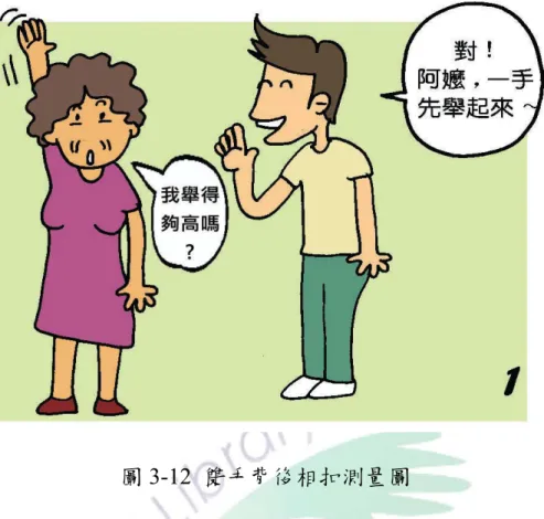 圖 3-12  雙手背後相扣測量圖  (圖取自內政部社區照顧關懷據點服務效益指標評估之銀髮族體適能 檢測實務操作手冊)  七、2.44公尺坐走：反應能力及動態平衡  （一）檢測目的：檢測受測者的反應能力、敏捷性和動態平衡。  （二）準備器材：穩固之直背、碼錶、量尺、椎體標示物(小型標示 物或椅子)，椅子前端與標示物距離2.44公尺。  （三）檢測方法：（圖3-13、3-14、3-15）  1.請受測者坐於椅子上，雙手置於大腿，一腳稍往前踩，身體稍 向前傾。  2.聽到「開始」口令，都即從椅子上起身，以最快之