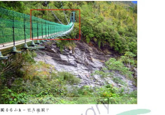 圖 4-6 山風一號吊橋圖片 16 （引自 http://www.mobile01.com/topicdetail.php?f=257&amp;t=3347437&amp;p=7#43619169）  圖片中呈現出作者及其他遊客站在山風吊橋上，眺望那潔白的山風瀑布從翠 綠的山谷間一瀉而下，所感受到的清涼與寧靜。其謬誤原因為：紅色方框中的吊 橋顏色，如：紅色橋柱與紅色鋼索纜線，與實際吊橋入口處的綠色橋柱及黑色的 鋼索纜線，外觀顏色明顯與現況事實不符，故有謬誤，其錯誤類型符合類目 2-1 圖片是否與現況事實不符