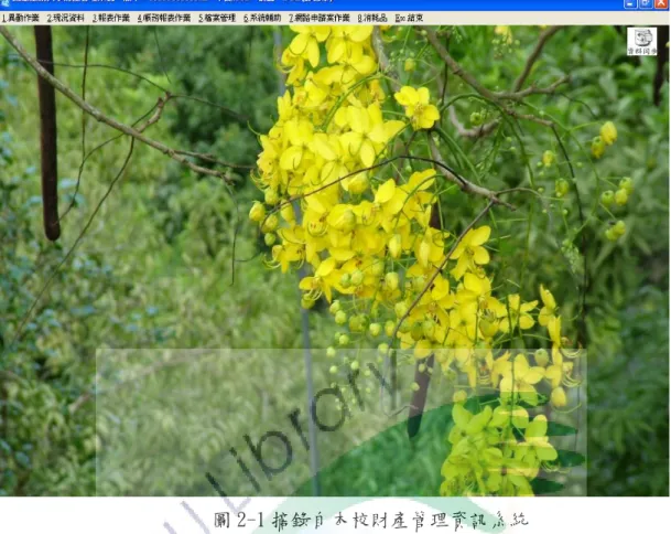圖 2-1 摘錄自本校財產管理資訊系統  然每一個功能細項皆有所差異，而其中財產為學校主要之資產，因此在各項 功能上的運作需求上遠遠比非消耗品管理、消耗品管理更加嚴謹繁瑣。就異動作 業而言，有（1）土地及土地改良物：增加作業、增減值作業、甲卡管理作業、 報廢作業、減損作業、撥出入作業； （2）房屋及建築：增加作業、增減值作業、 甲卡管理作業、報廢作業、減損作業、撥出入作業； （3）動產設備：增加作業、 增減值作業、甲卡管理作業、報廢作業、減損作業、撥出入作業、報廢後處置狀 況； （4）傳票回登入帳作業； （