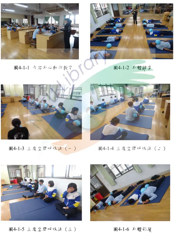 圖 4-1-3 三度空間呼吸法（一） 圖 4-1-4 三度空間呼吸法（二）