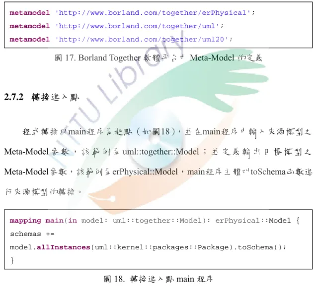 圖 17. Borland Together 軟體平台中 Meta-Model 的定義 