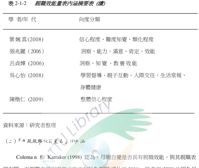 表 2-1-2  親職效能量表內涵摘要表  (續)                                                                                                                                                                                                                                       