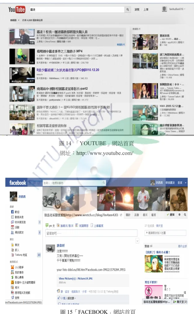 圖 14  「YOUTUBE」網站首頁  網址：http://www.youtube.com/ 