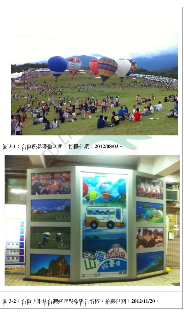 圖 3-1：台東熱氣球嘉年華，拍攝日期：2012/08/03。 