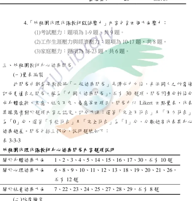 表 3-3-2「教師甄試壓力」量表之整體量表及分量表信度係數與解釋變異量摘要表  統計係數  量表  題數  量表  Cronbach  α 係數    (1)  考試壓力  9  0.7553    (2)  工作生涯與經濟壓力  8  0.8165    (3)  家庭壓力  3  0.7143  整體量表：  20  0.8767          4.「幼稚園代理代課教師甄試壓力」內容包含四個方面壓力：              (1)考試壓力：題項為 1-9 題，共 9 題。           