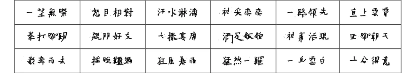 表 2-3-1 光復版四字語詞表  一望無際  怒目相對  汗水淋漓  神采奕奕  一路領先  直上雲霄  拳打腳踢  親朋好友  大擺宴席  酒足飯飽  神氣活現  四腳朝天  飛奔而去  掙脫韁繩  狂風暴雨  猛然一躍  一身雪白  十分得意      (三)作者融入故事          本書和遠流版也使用作者融入故事的寫作方式，但只出現三句：         1.唉呀！是白馬出事了嗎？      2.哇！蘇和騎的白馬最先衝過終點線。      3.啊！原來是白馬。          以上三句都沒有