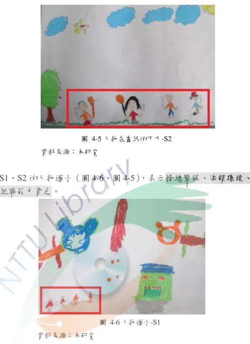 圖  4-5 人物在畫紙的下方-S2  資料來源：本研究 6.  S1、S2 的人物過小（圖 4-6、圖 4-5） ，表示情緒緊張、依賴環境、 組織能力貧乏。                                                                                  圖  4-6 人物過小-S1  資料來源：本研究  7