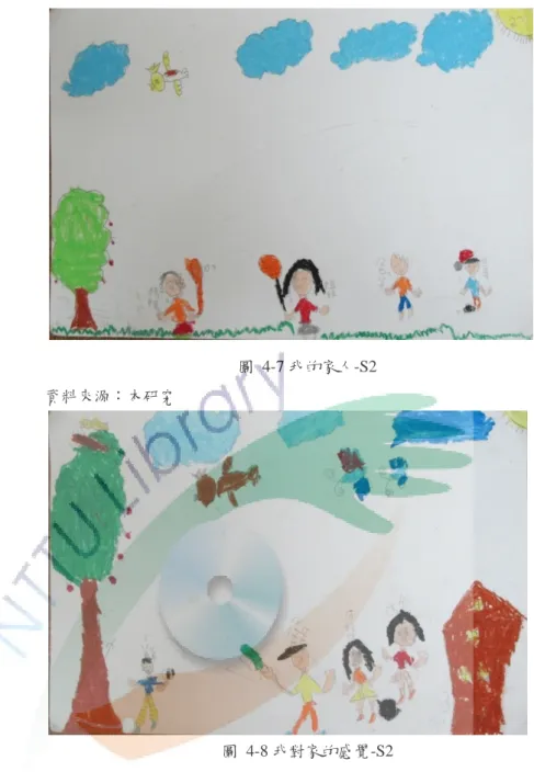 圖  4-7 我的家人-S2  資料來源：本研究 圖  4-8 我對家的感覺-S2  資料來源：本研究 2.  S1、S2、S3 在圖畫的空間處理上大多畫在下方或邊邊（圖 4-9） ，表 示不夠安全、沒有自信、依賴。 