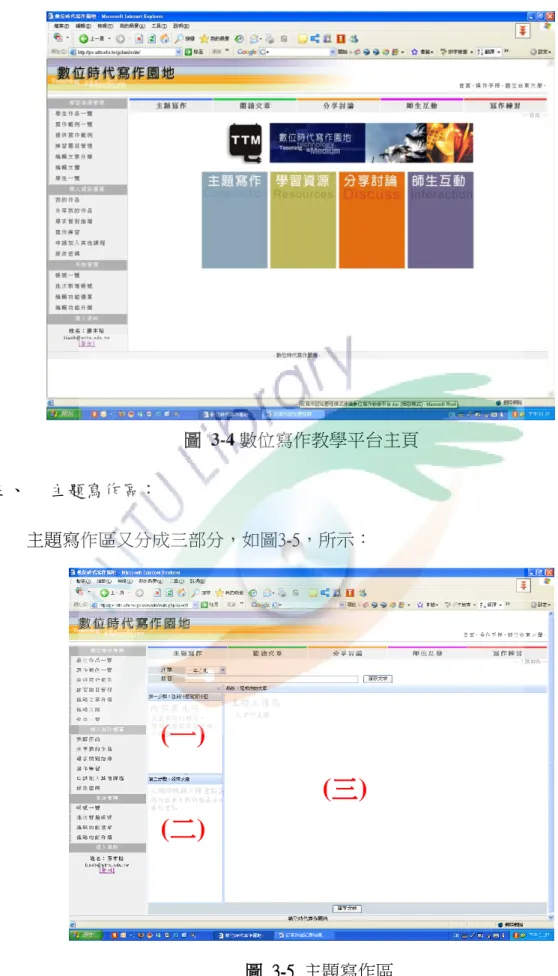 圖  3-4 數位寫作教學平台主頁  三、  主題寫作區：  主題寫作區又分成三部分，如圖3-5，所示：  圖  3-5  主題寫作區  （一）內容產生區：此區相當於寫作歷程模式之計畫階段的內容產生，提供 學生初步想到的與主題相關之未經組織的、零碎的概念與想法。教師可以應用主(一) (二) (三) 