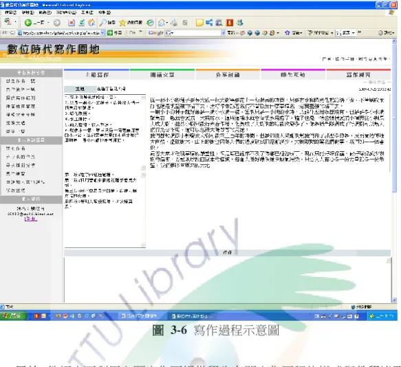 圖  3-6  寫作過程示意圖  另外，教師也可利用主題寫作區提供學生有關寫作歷程的模式與教學說明， 讓學生對於寫作歷程模式有清晰的概念，有助於學生了解整個寫作教學平台之設 計在自我寫作過程上的意義與重要性。  在傳統寫作教學中，對教師而言，通常只能看到學生的寫作成品，看不到學 生產出文章的寫作歷程。而在數位寫作平台中，老師則可以清楚掌握學生對主題 的熟悉程度、計畫組織能力、寫作過程及成品，能夠提供給學生更適時而且恰當 的回饋。對學生而言，學生可以清楚掌握整個寫作歷程的建構過程，對於寫作方 法與策略也有較深
