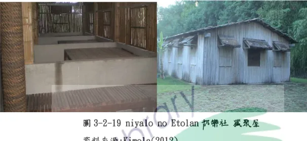 表 3-2-3  Magayaw 獵物空間分佈表 