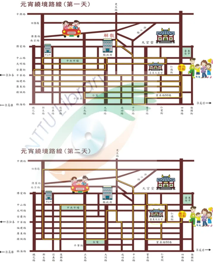 圖 4-1    2010 臺東元宵民俗嘉年華會－福虎生財炸寒單系列活動  祈福遶境遊行路線圖