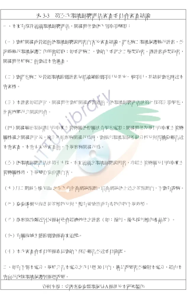 表 3-3    第五次環境影響評估審查委員會審查結論  一、本案有條件通過環境影響評估，開發單位應依下列事項辦理：  （一）應於開發或營運前依環境影響說明書內容及審查結論，訂定施工環境保護執行計畫，並 記載執行環境保護工作所需經費；如委託施工，應納入委託之工程契約書。該計畫或契約書， 開發單位於施工前應送本府備查。  （二）應訂定施工及營運環境監測計畫包括連續監測項目及其它一般項目，其結果應定時送本 府審核。  （三）本計畫如經許可，開發單位應於開發或營運前，依環境影響評估法第七條第三項規定， 至當地舉行