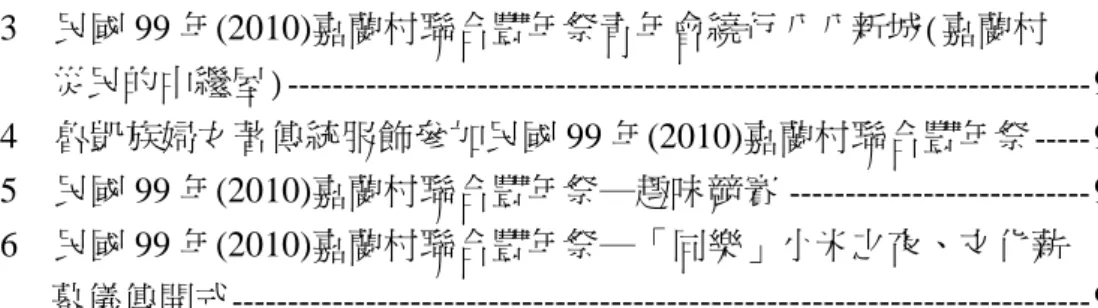 圖 5-03    民國 99 年(2010)嘉蘭村聯合豐年祭青年會繞行八八新城(嘉蘭村          災民的中繼屋)------------------------------------------------------------------------96  圖 5-04    魯凱族婦女著傳統服飾參加民國 99 年(2010)嘉蘭村聯合豐年祭-----96  圖 5-05    民國 99 年(2010)嘉蘭村聯合豐年祭─趣味競賽 ---------------------------97 