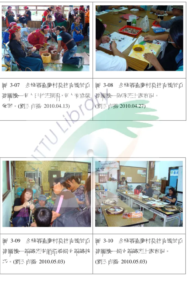 圖 3-07  金峰鄉嘉蘭村莫拉克颱風重 建關懷─老人日托班開幕，老人家盛裝 參與。(劉玉貞攝  2010.04.13)  圖 3-08  金峰鄉嘉蘭村莫拉克颱風重建關懷─陶珠班上課實況。 (劉玉貞攝 2010.04.27)  圖 3-09  金峰鄉嘉蘭村莫拉克颱風重 建關懷─編織班老師指導婦女編織技 巧。(劉玉貞攝  2010.05.03)  圖 3-10  金峰鄉嘉蘭村莫拉克颱風重建關懷─婦女編織班上課實況。  (劉玉貞攝  2010.05.03) 